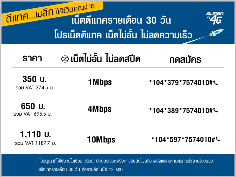 โปรเน็ตดีแทค 30 วัน เน็ตไม่อั้นไม่ลดสปีด