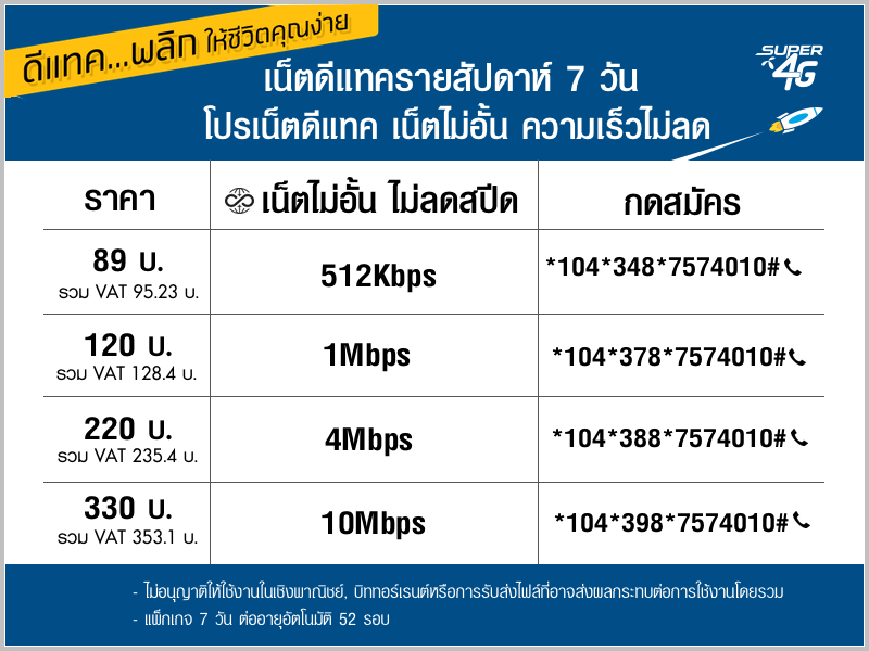 เน็ตดีแทคไม่อั้นไม่ลดสปีด 7 วัน