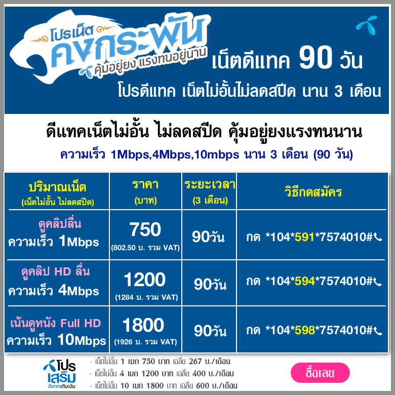 โปรเน็ตดีแทค 3 เดือน เน็ตไม่ลดสปีดนาน 90 วัน